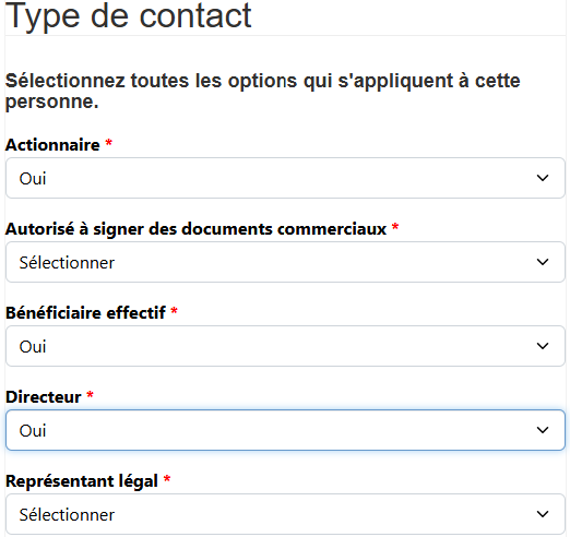 Type of contact